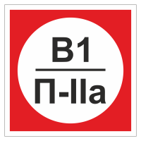 Знак безопасности "Категория помещения" ТКП-04