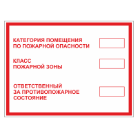 Знак безопасности "Категория помещения" ТКП-05