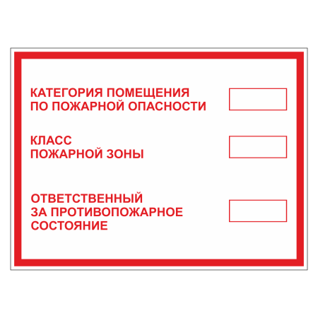 Знак безопасности "Категория помещения" ТКП-05
